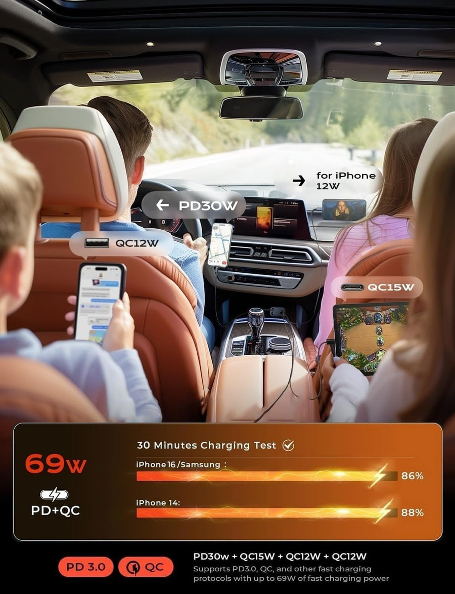Retractable Car Charger